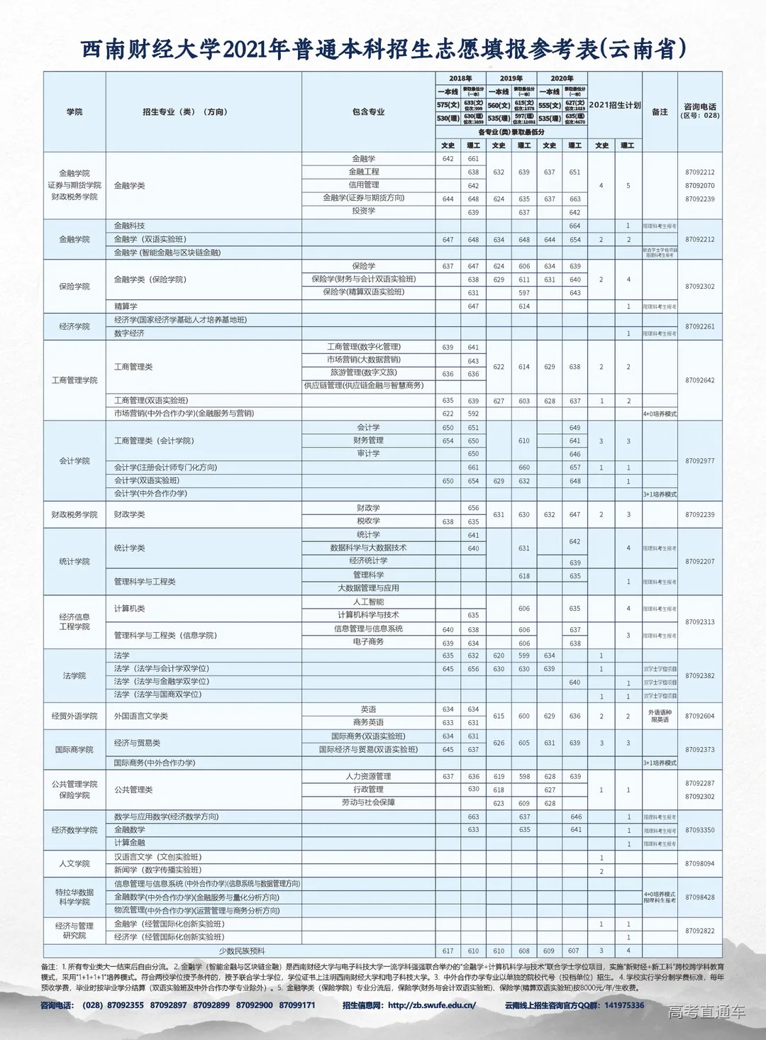 2021云南_编号1.jpg 图片