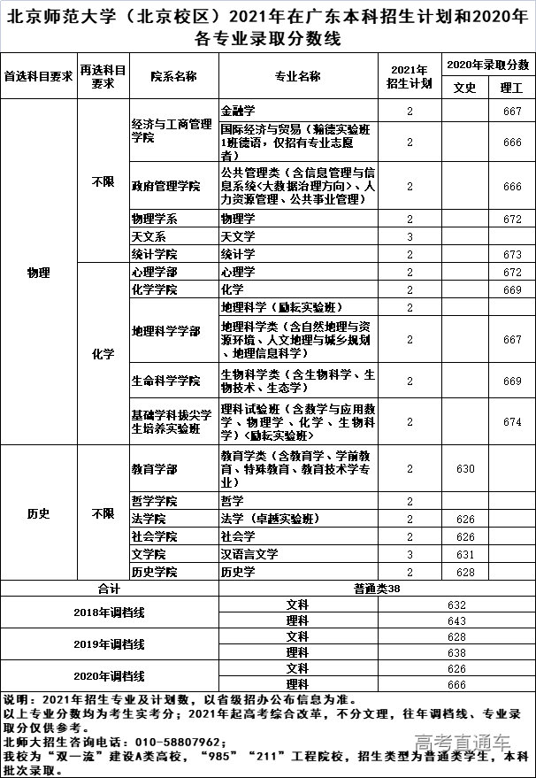 1624958211494342.png image.png