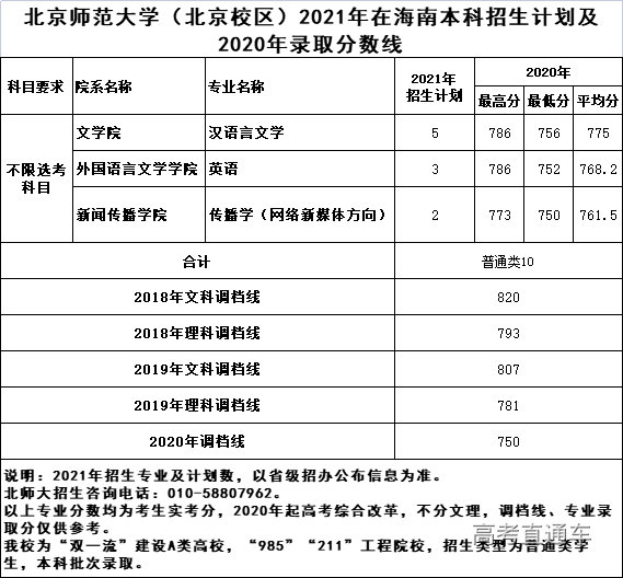 1624958220588197.png image.png