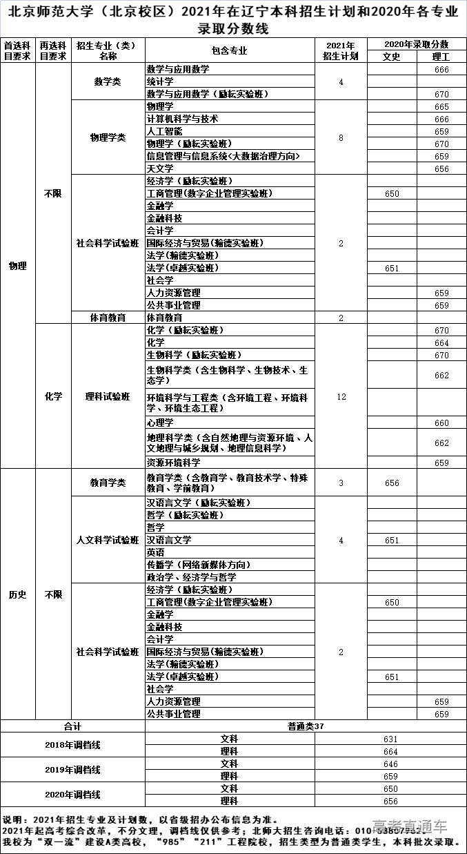 1624958258234452.png image.png