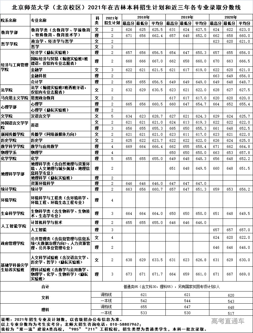 1624958272590369.png image.png