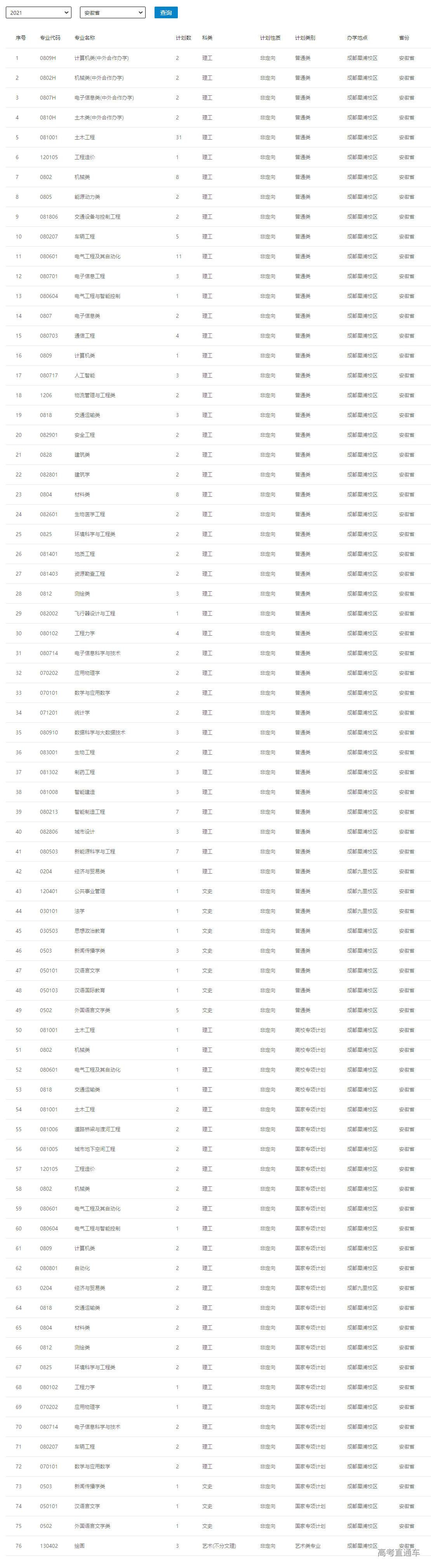 1624958968584425.png image.png