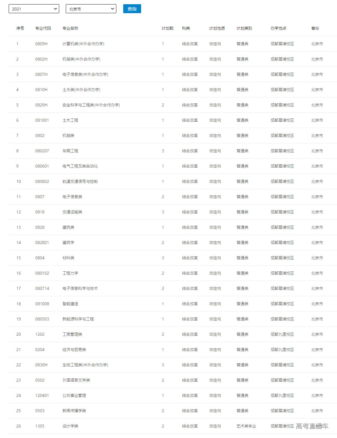 1624958991329218.png image.png