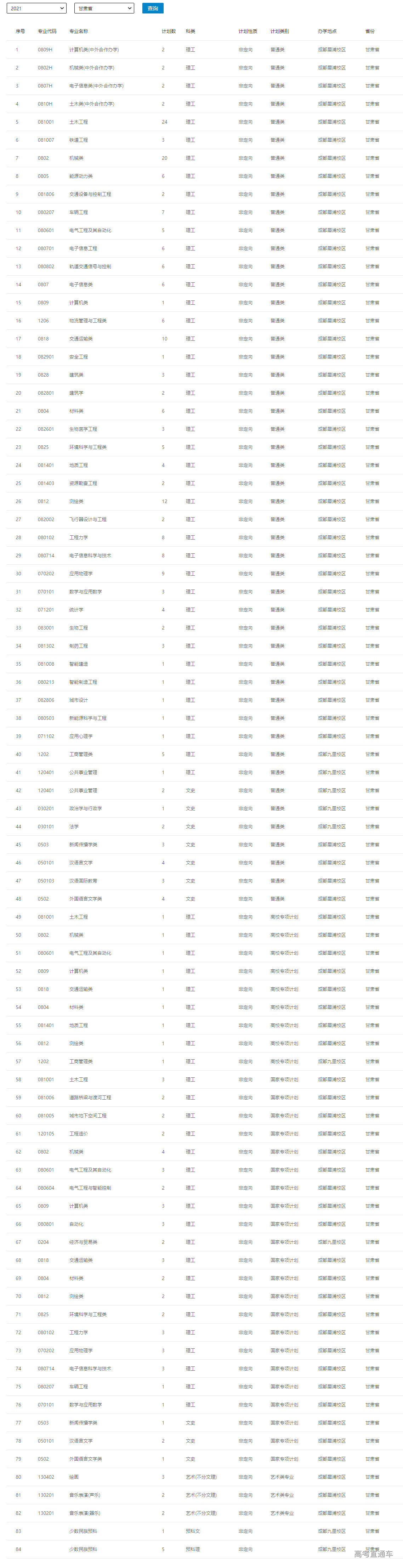 1624959241805853.png image.png