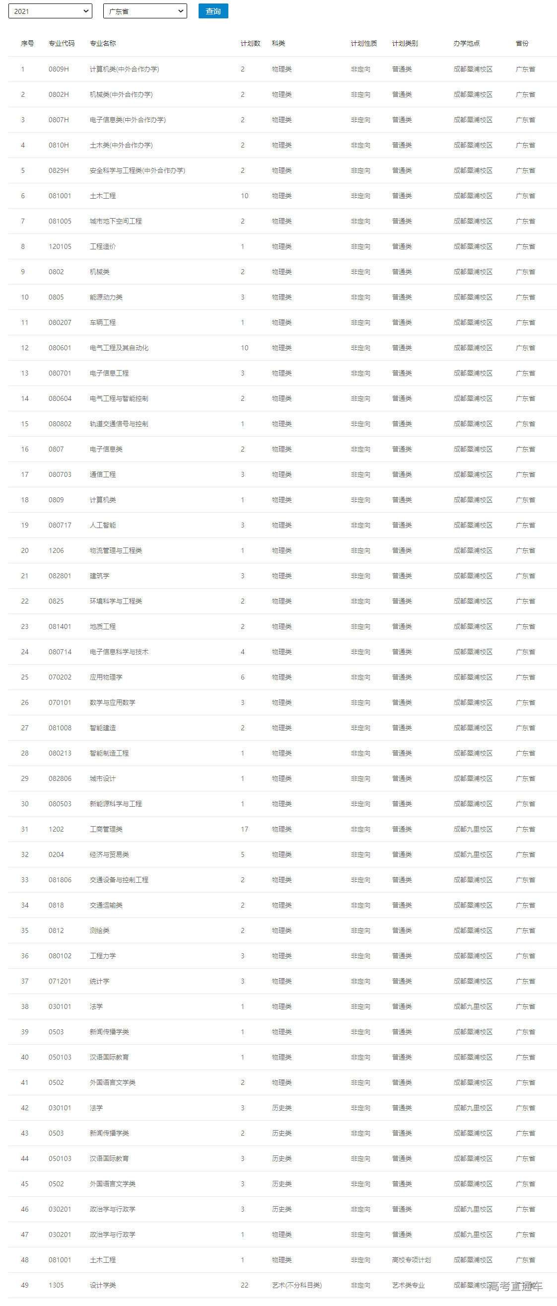 1624959261297454.png image.png