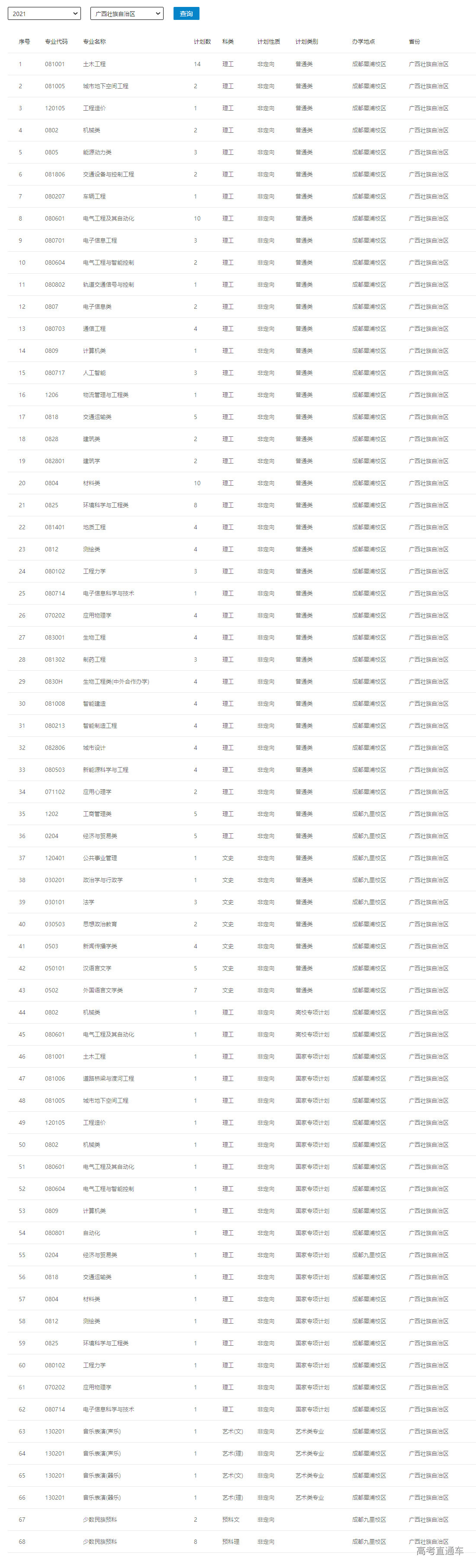 1624959279751369.png image.png