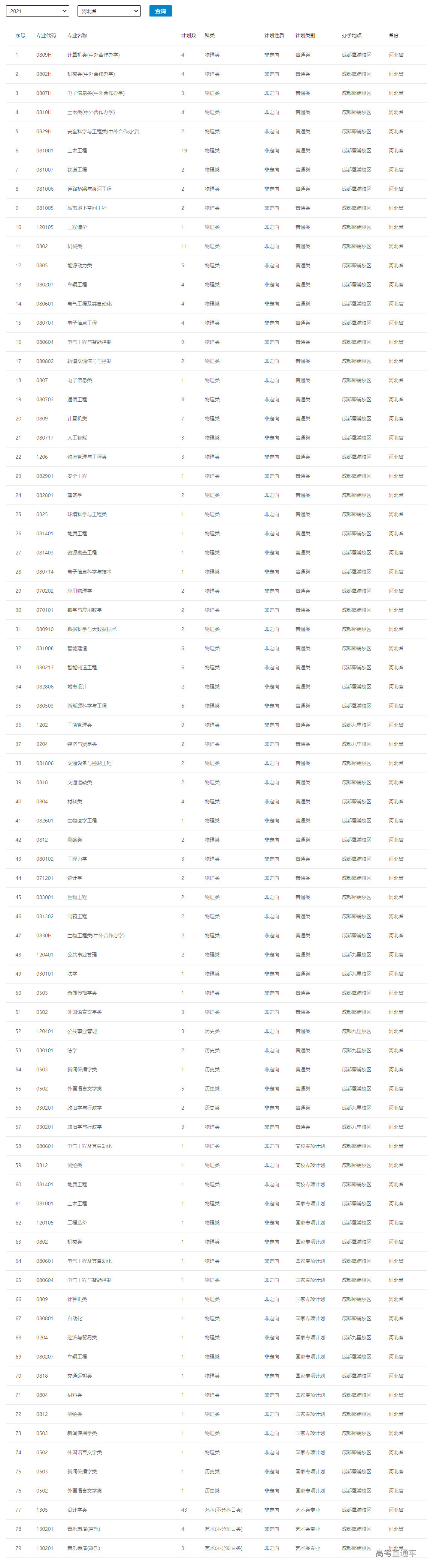 1624959396598831.png image.png