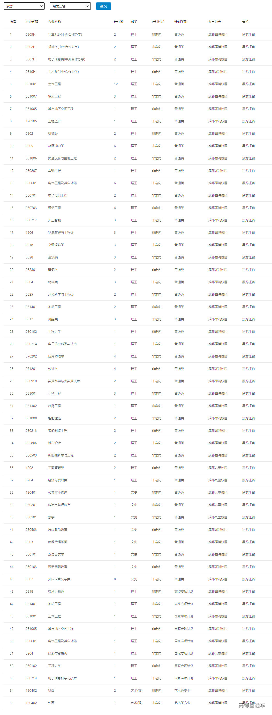 1624959436254543.png image.png