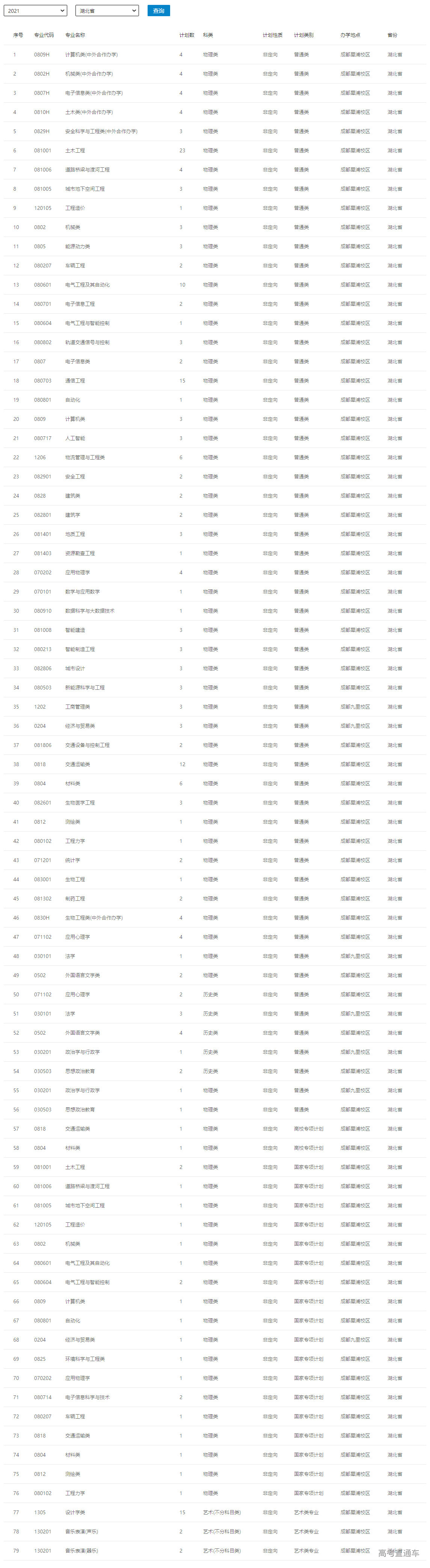 1624959722707413.png image.png