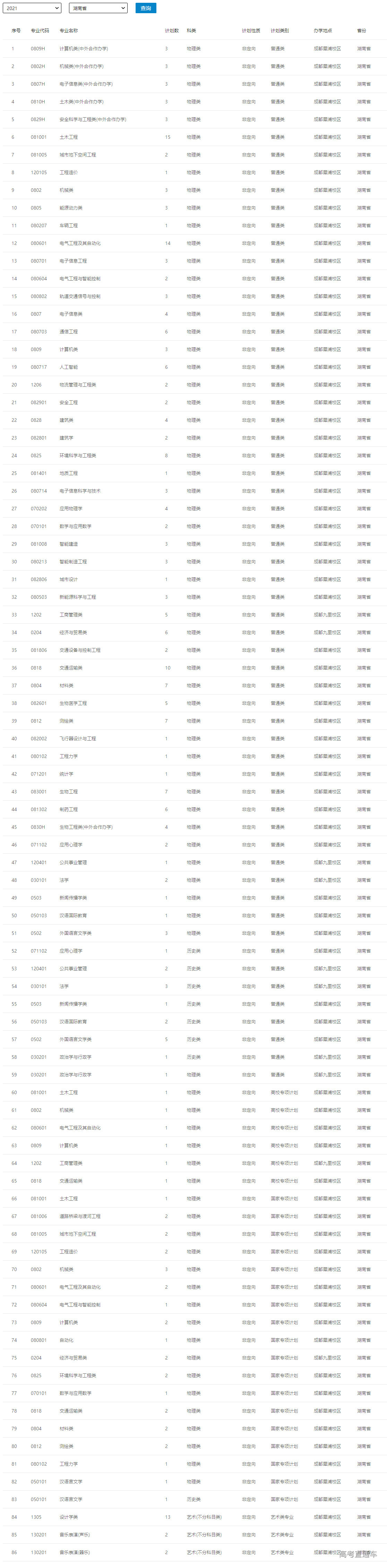 1624959795744128.png image.png