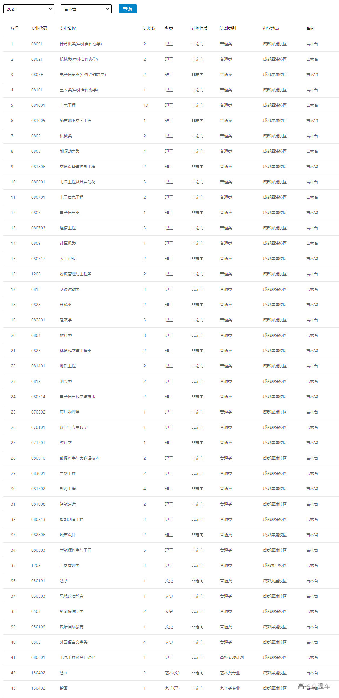 1624959816354331.png image.png