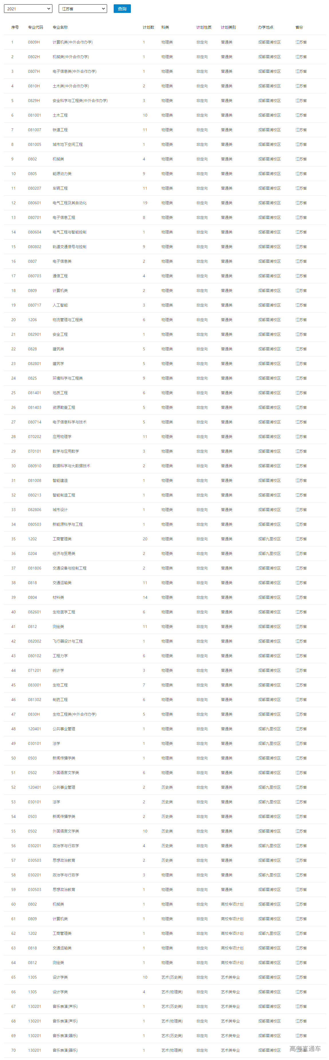 1624959835182988.png image.png