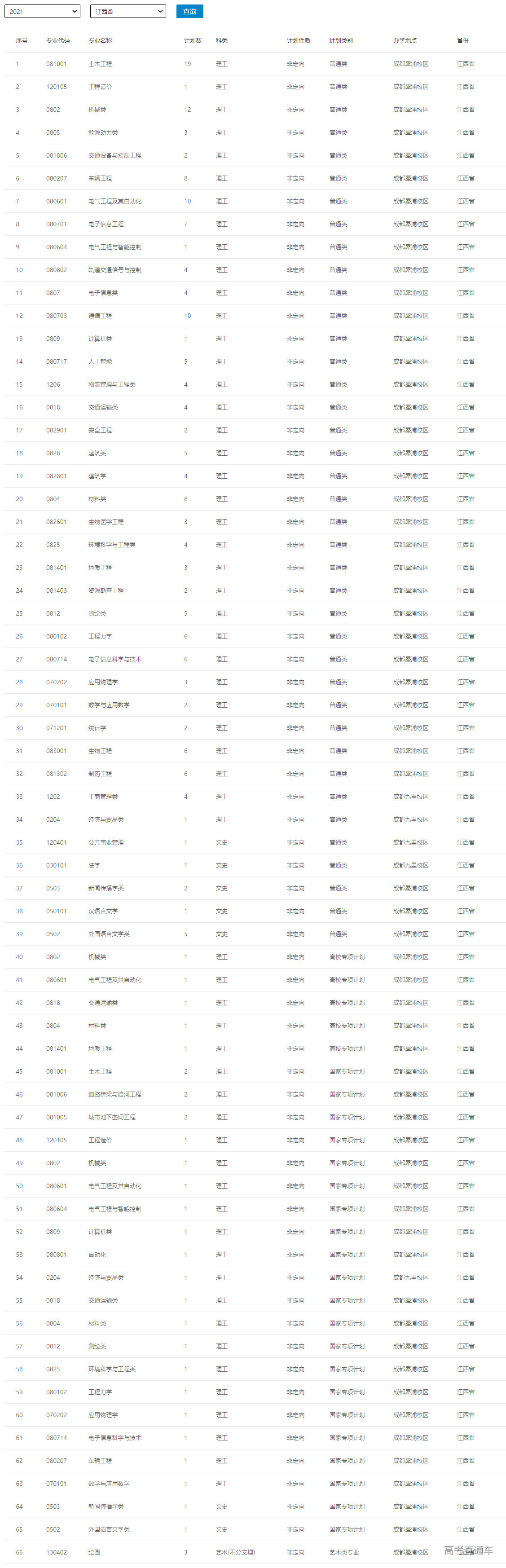 1624959854434509.png image.png