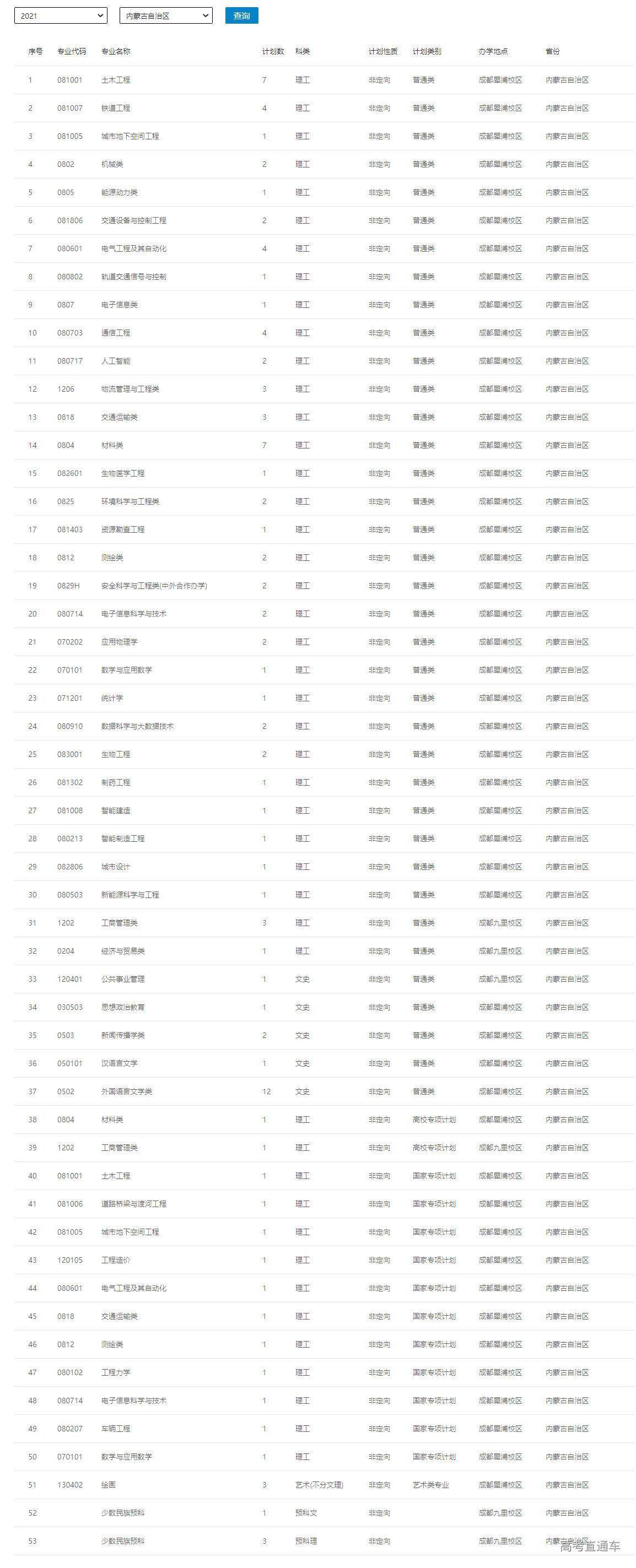 1624959890394153.png image.png