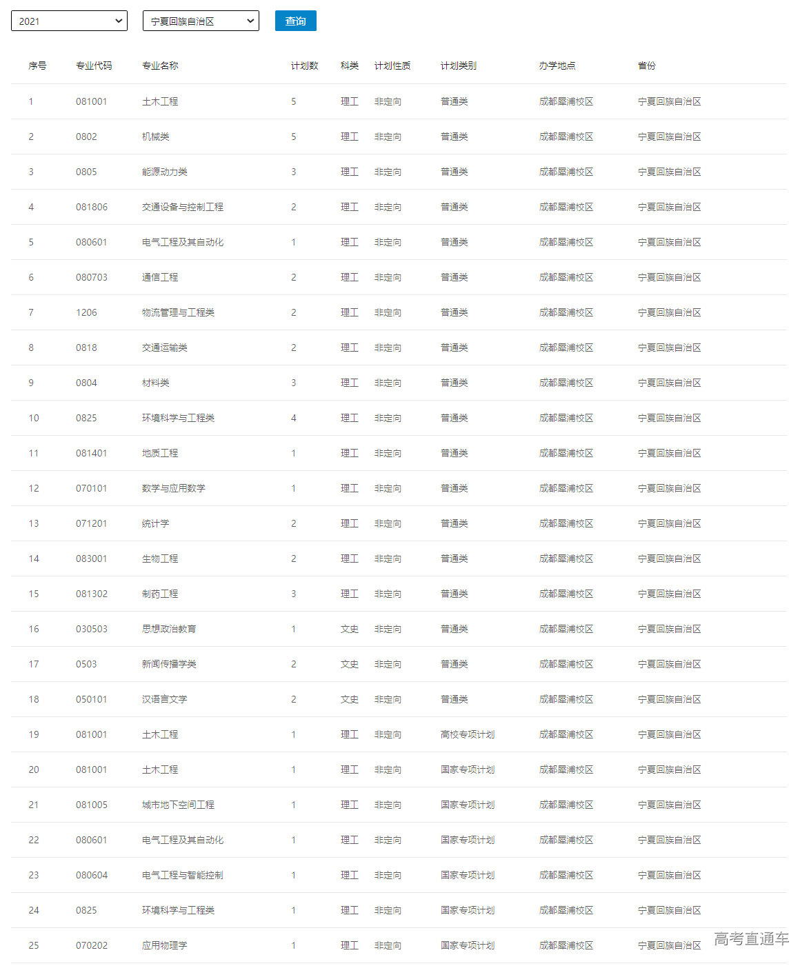 1624959919126549.png image.png