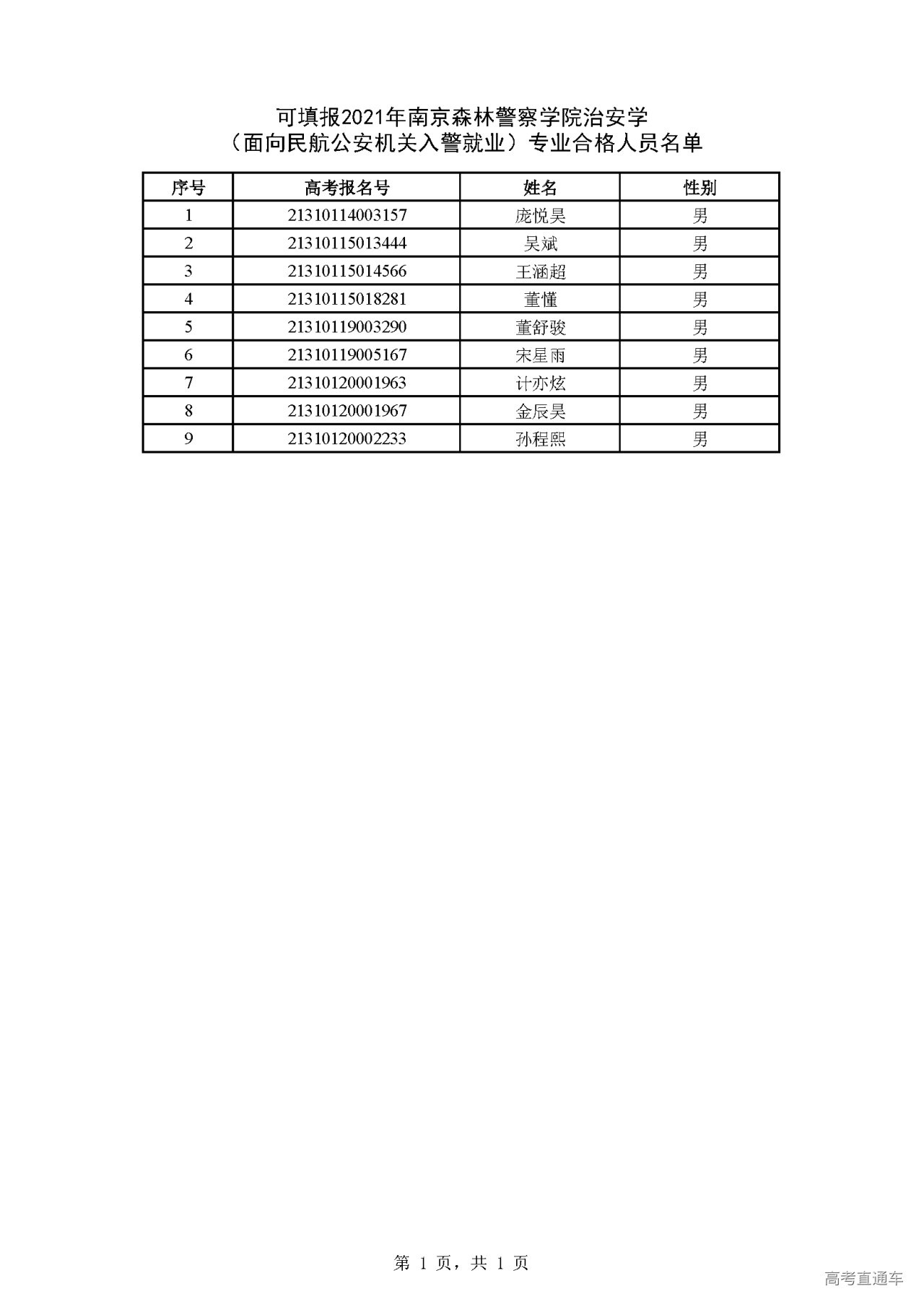 1624976663271133.png 未标题 4.png