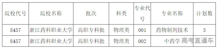 1625016469254180.png image.png