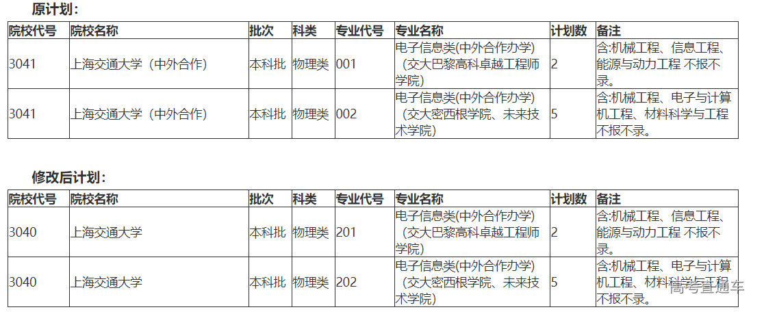 1625041311515052.png image.png