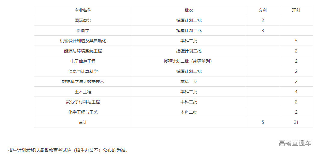 1625113869200938.png image.png