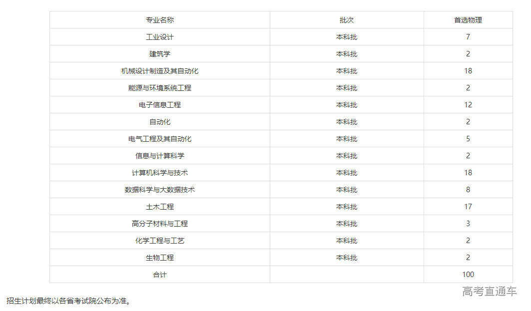 1625113912424386.png image.png