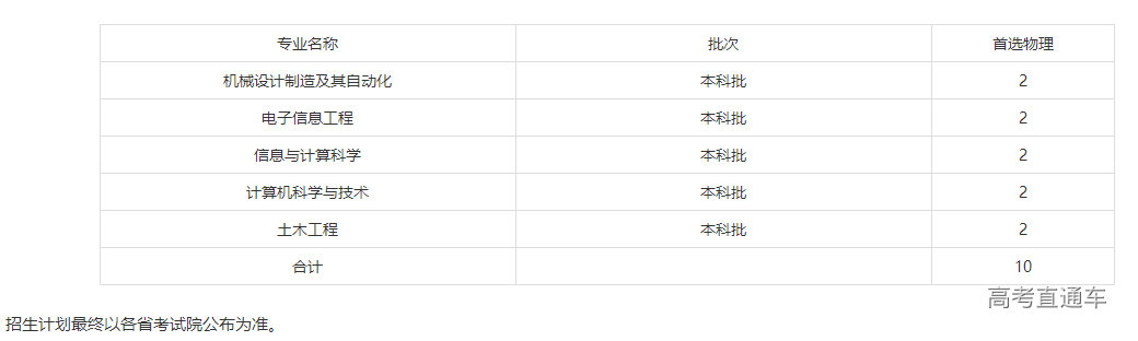 1625113946299825.png image.png