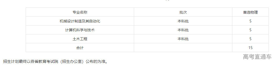 1625113963195850.png image.png