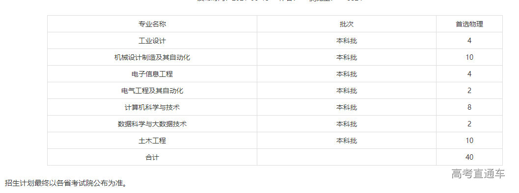 1625113994312363.png image.png