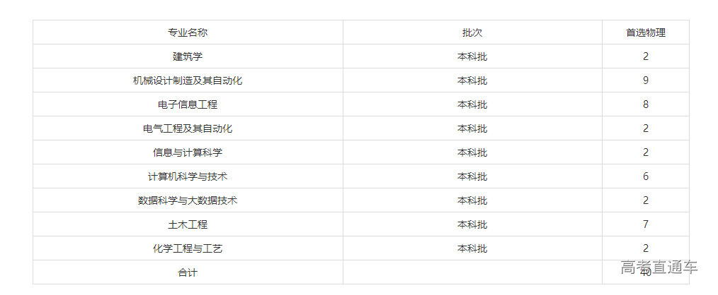 1625114010624273.png image.png