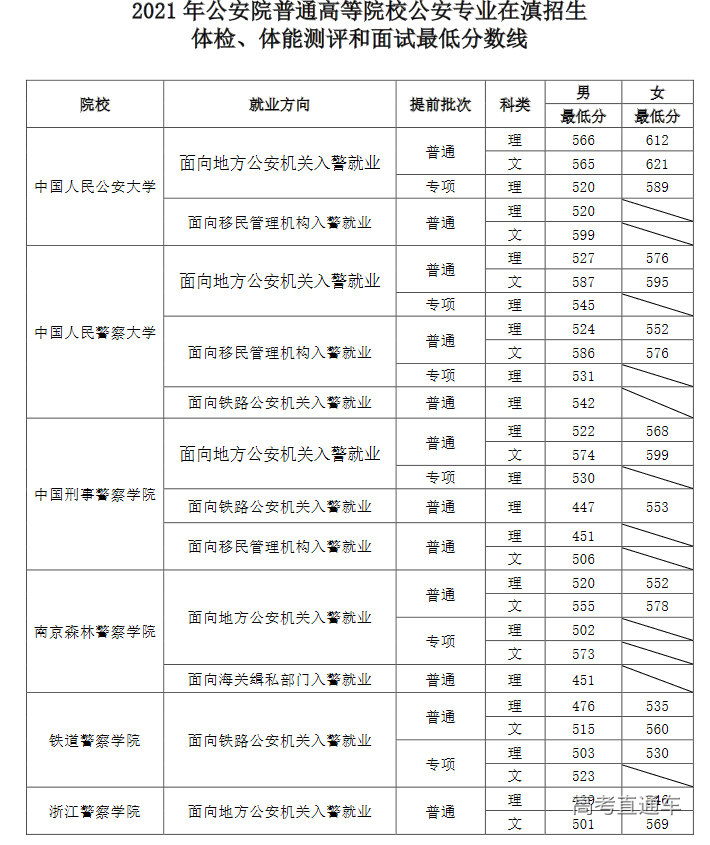 1625143990598022.png image.png