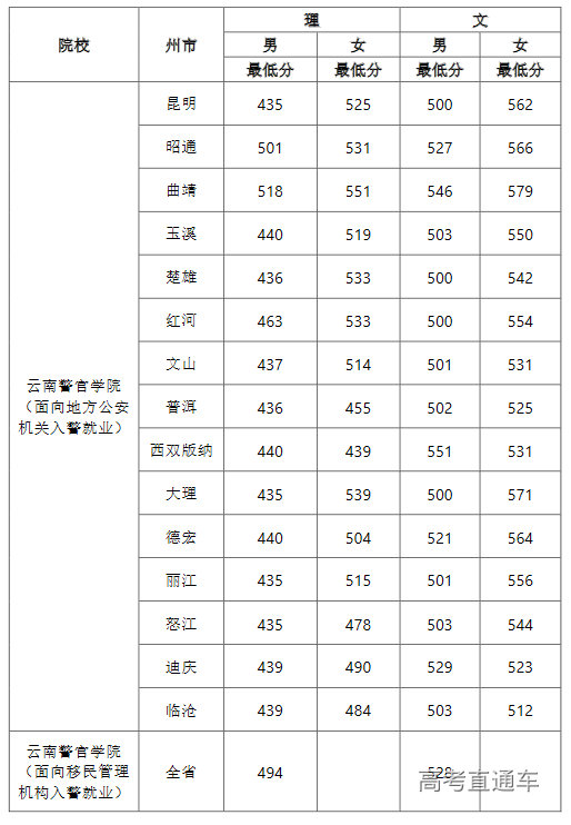 1625144021982132.png image.png