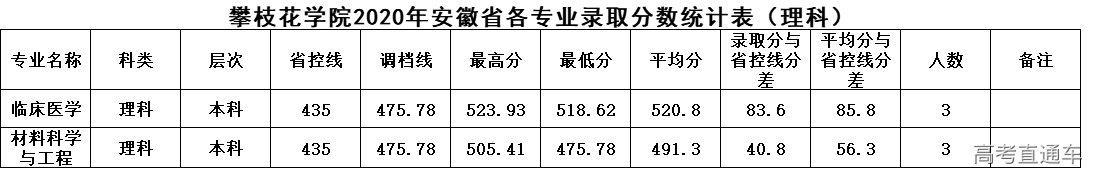 1625212354736447.png 安徽.png