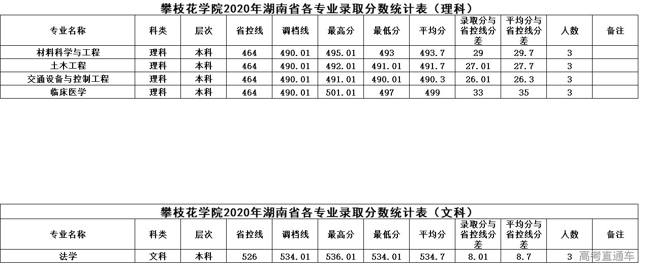 1625212859215708.png 湖南.png