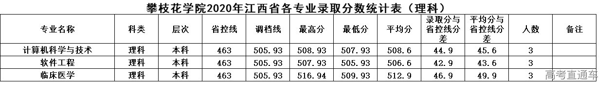 1625212879109457.png 江西.png