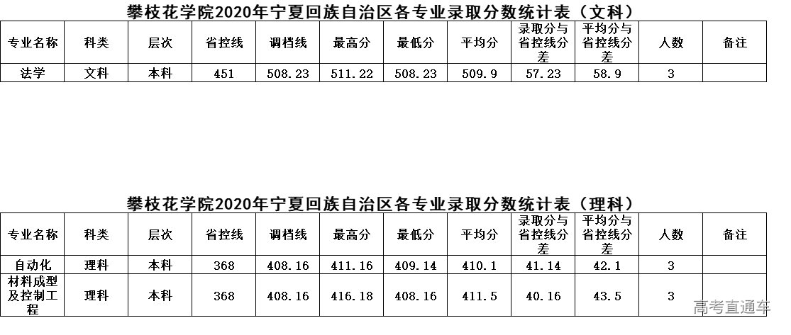 1625212913374316.png 宁夏.png