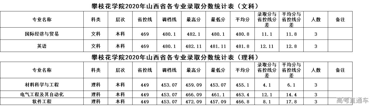 1625212943556439.png 山西.png