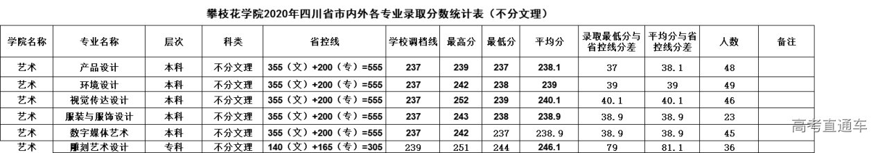 1625213791532924.png 四川艺术.png