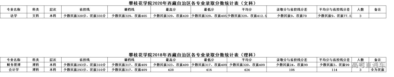 1625213807147517.png 西藏.png