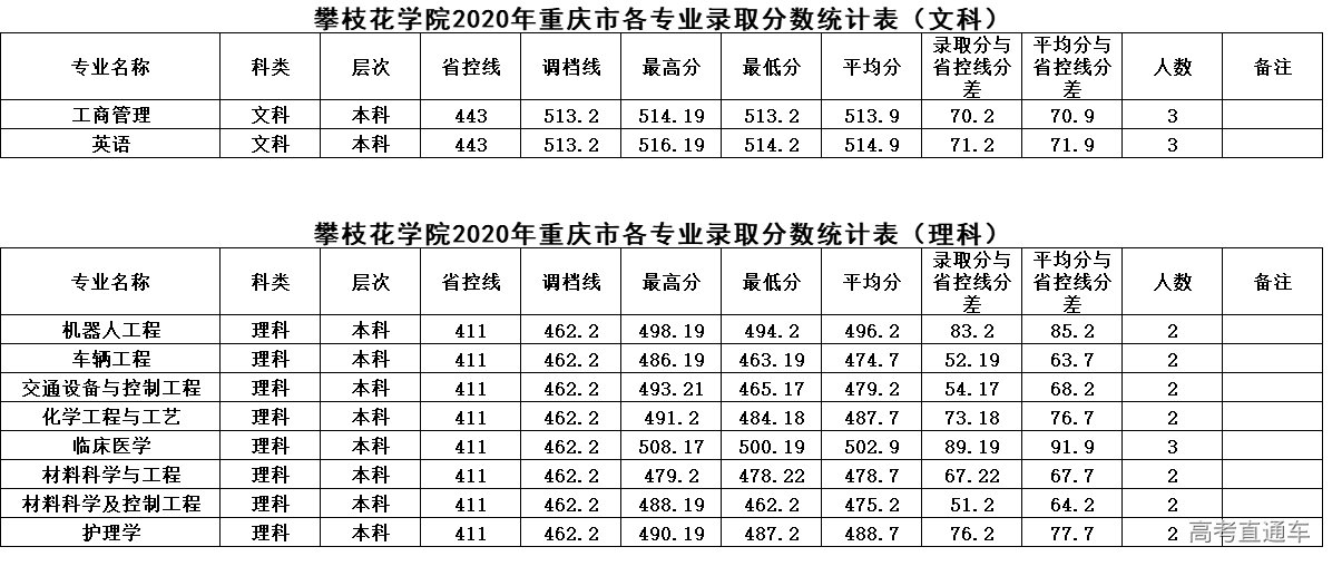 1625213849119267.png 重庆.png