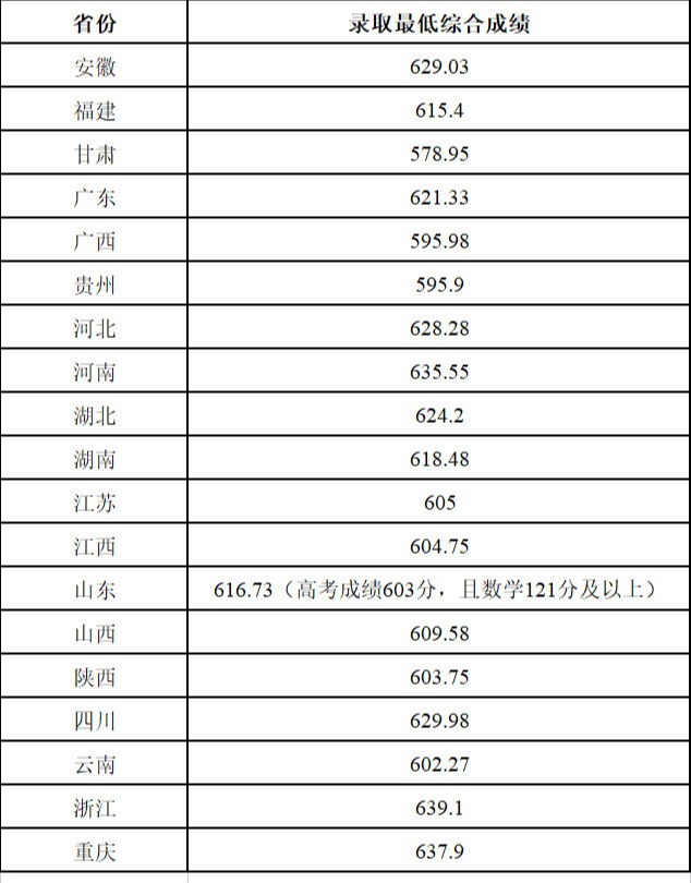 1625290291861981.png image.png