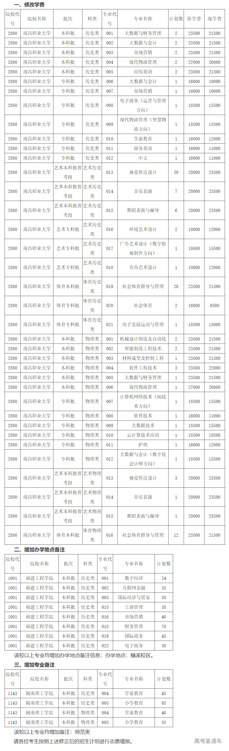 1625455416101936.png image.png