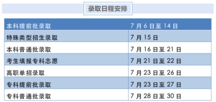 1625474182175513.png image.png