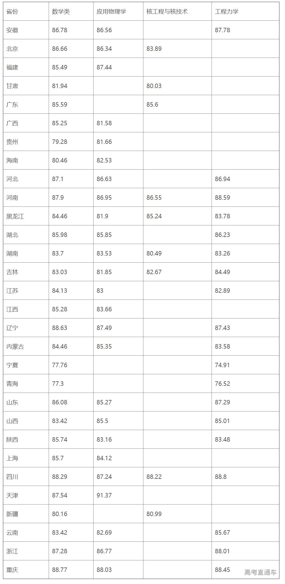 1625474408490264.png image.png