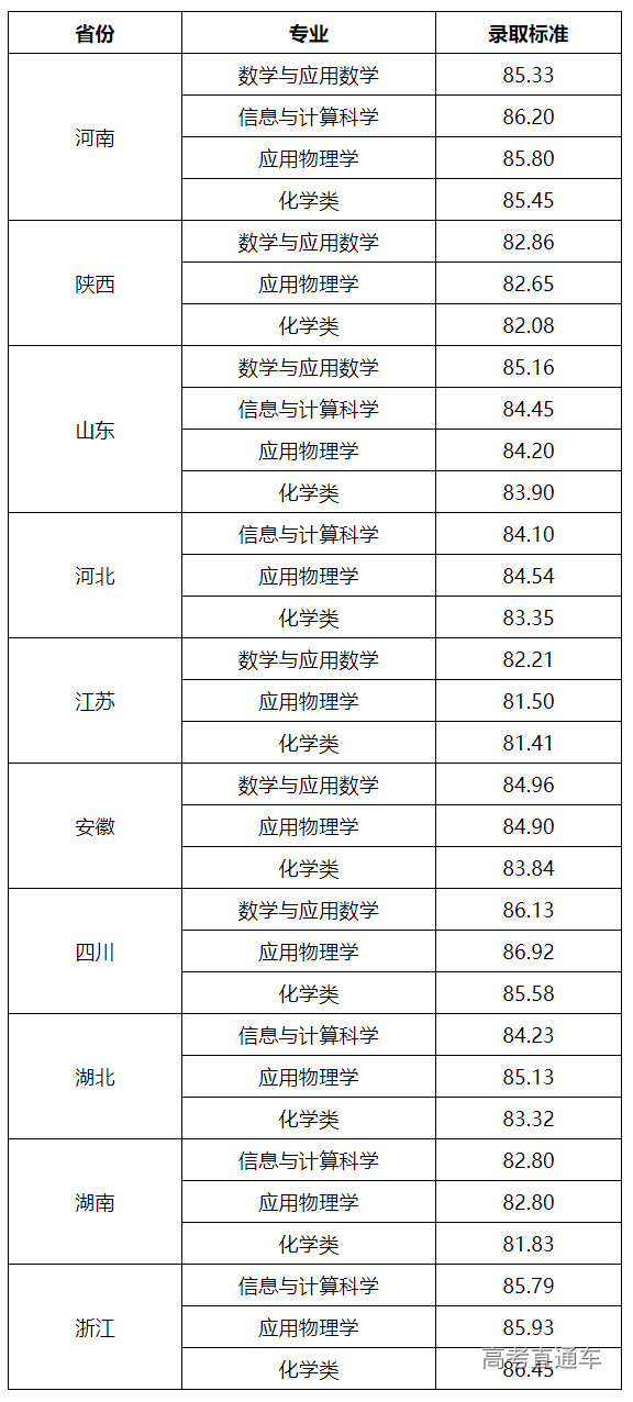 1625475667945763.png image.png