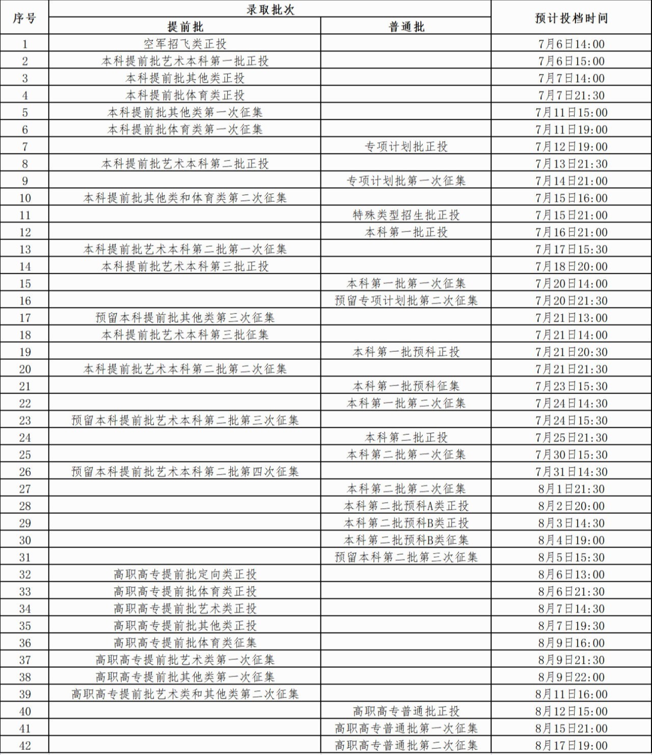 1625479709555490.png image.png