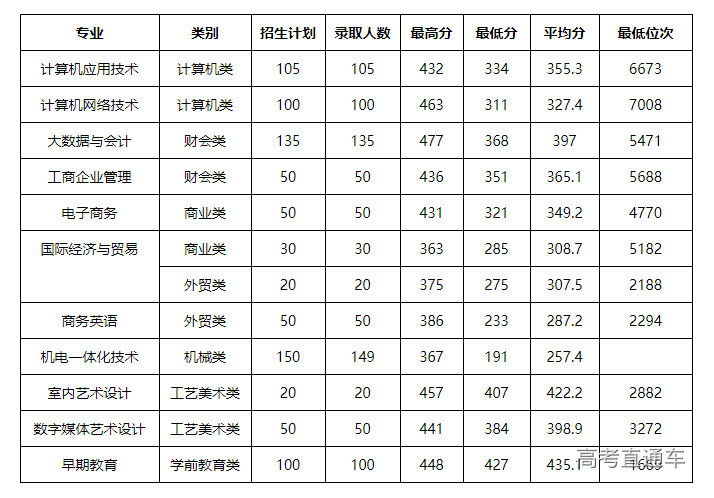 1625621587728992.png image.png