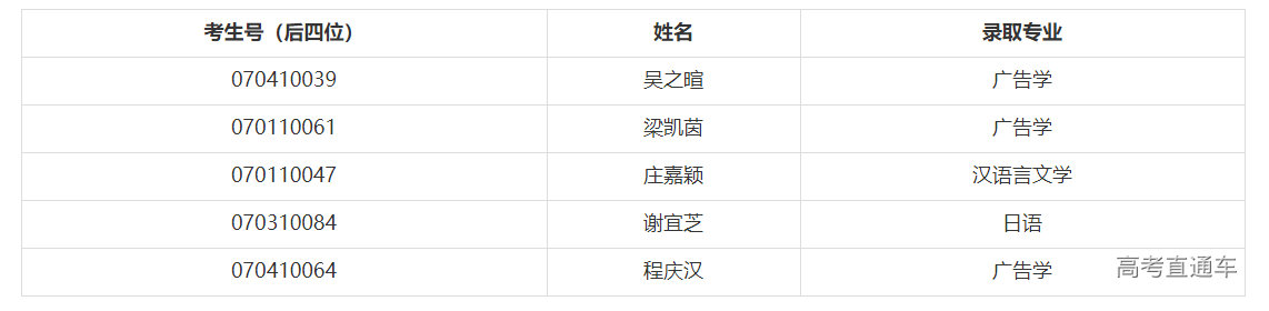 1625624392864443.png image.png