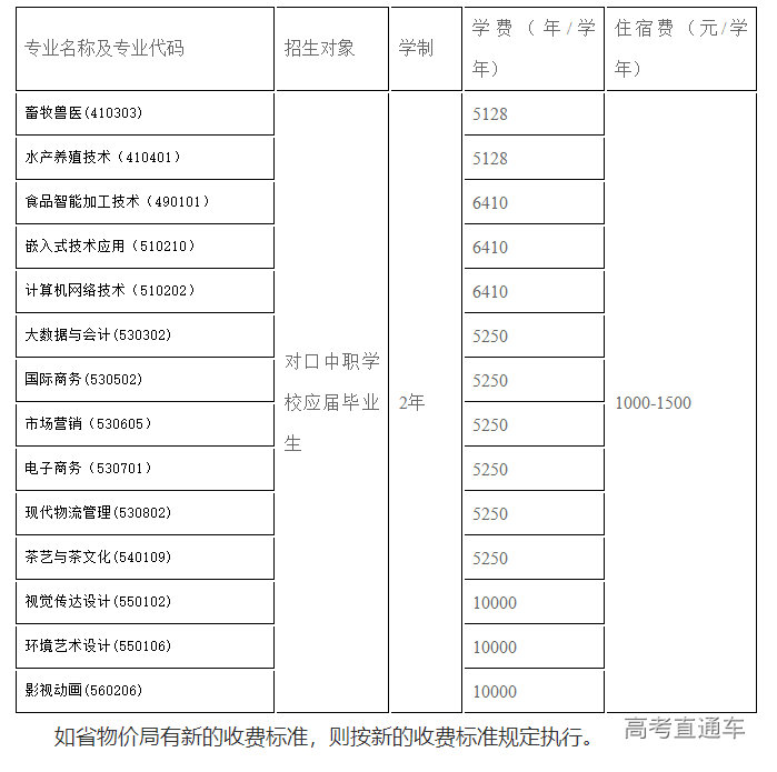 1625625755509019.png image.png