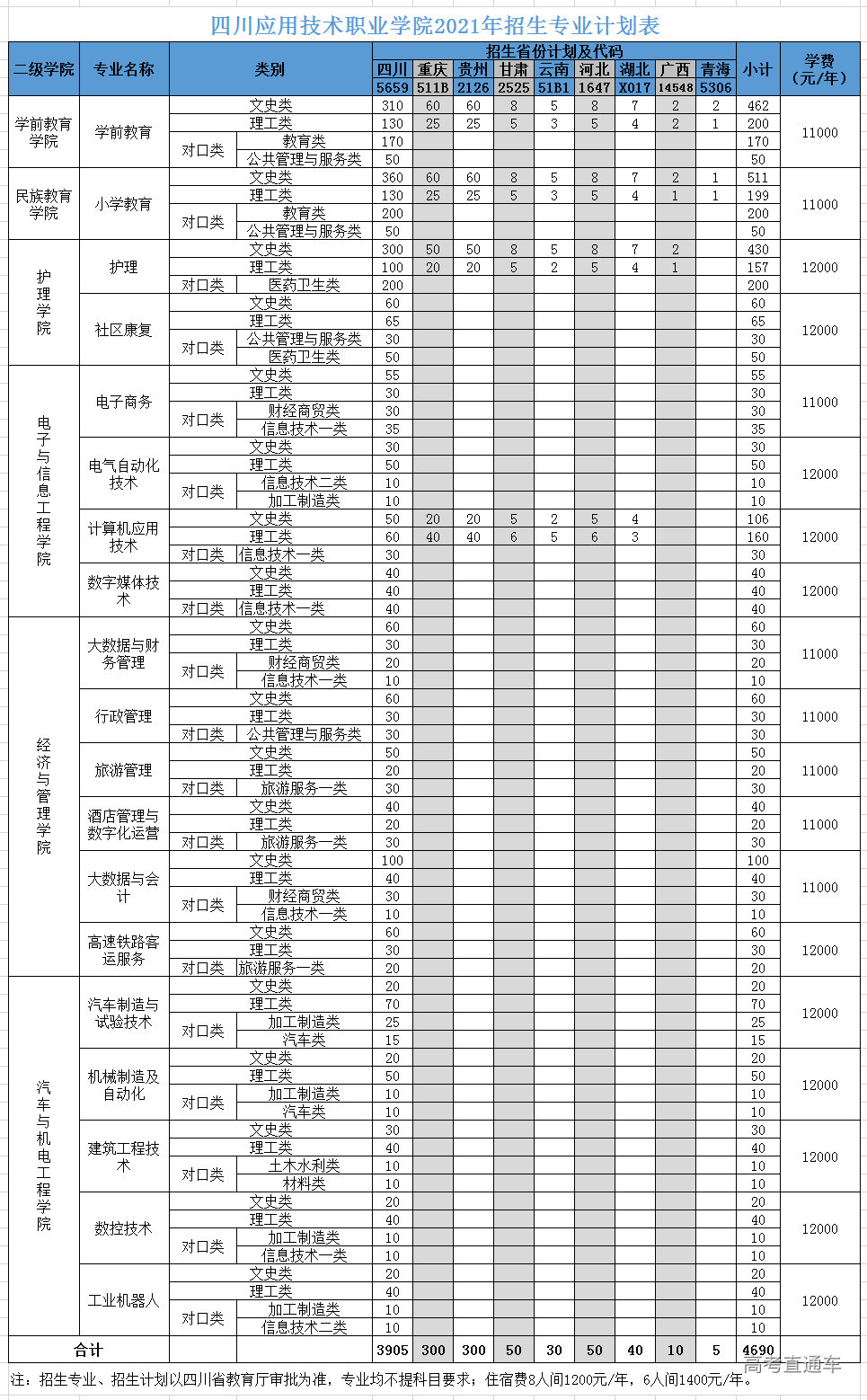 1625626331608716.png 2021-07-07_104736.png