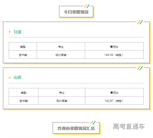 1625640226407234.png image.png