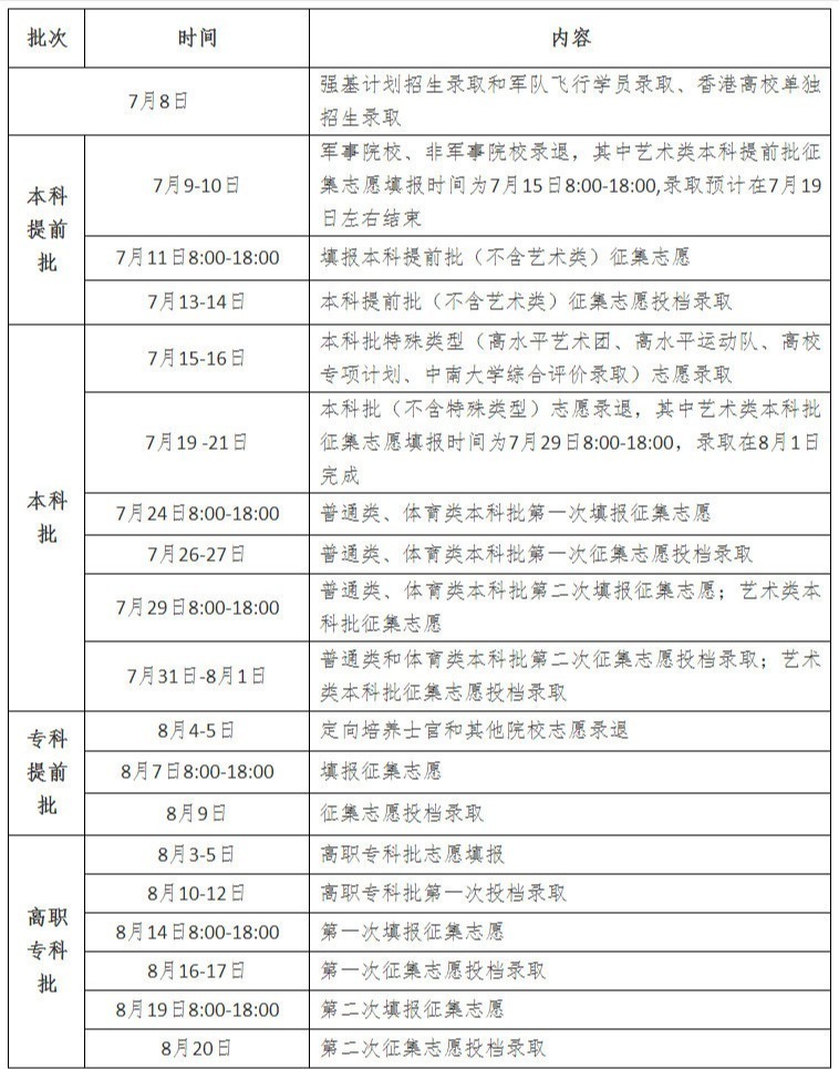 1625643783580692.png image.png